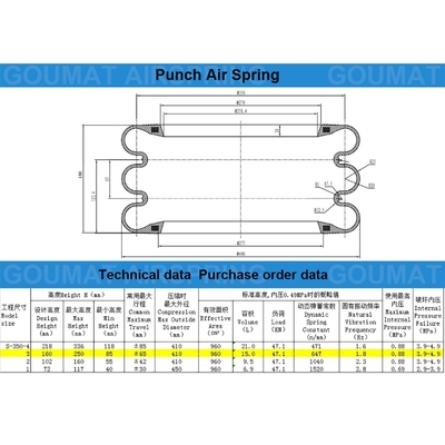Yokohama Borracha Bellows Somente com Loop S-350-3R Triple enrolado Tipo Air Spring
