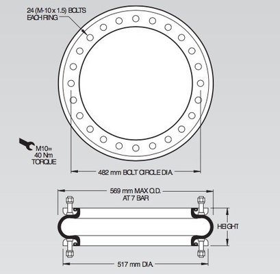 A mola de ar W01-M58-6973 industrial choca no. de borracha 126 dos foles do Firestone para o grande equipamento