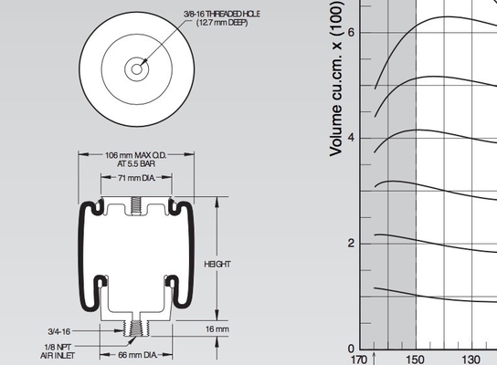 Molas ajustáveis de mola de ar da suspensão W02-358-7002/ar do Firestone