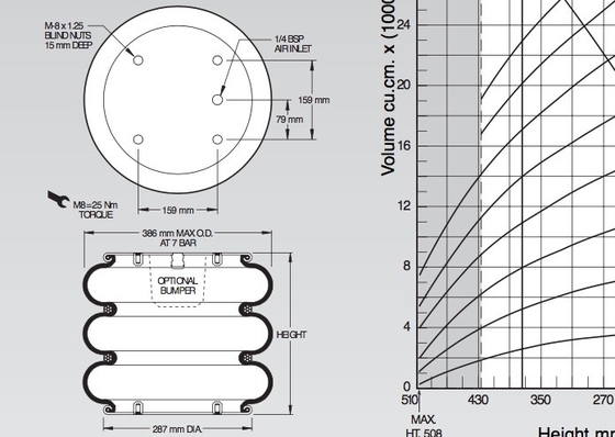 Complicado triplo métrico de Airstroke do atuador da mola de ar W01-M58-6136